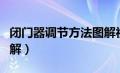 闭门器调节方法图解视频（闭门器调节方法图解）