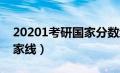 20201考研国家分数线（考研分数线2020国家线）