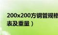 200x200方钢管规格表及重量（方钢管规格表及重量）