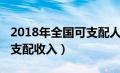 2018年全国可支配人均纯收入（2018人均可支配收入）