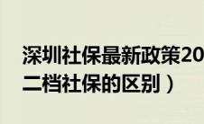 深圳社保最新政策2024年（深圳一档社保和二档社保的区别）