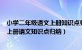 小学二年级语文上册知识点归纳汇总(完整版)（小学二年级上册语文知识点归纳）