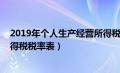 2019年个人生产经营所得税率（2019生产经营所得个人所得税税率表）