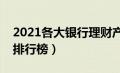 2021各大银行理财产品对比（各大银行理财排行榜）