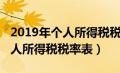 2019年个人所得税税率表最新（2019年新个人所得税税率表）