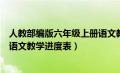 人教部编版六年级上册语文教学进度表（部编版六年级上册语文教学进度表）