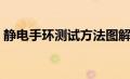 静电手环测试方法图解（静电手环测试方法）