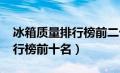 冰箱质量排行榜前二十名（2020冰箱质量排行榜前十名）