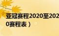 亚冠赛程2020至2021赛程表（亚冠赛程2020赛程表）