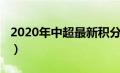 2020年中超最新积分榜分（2020中超积分榜）