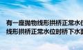 有一座抛物线形拱桥正常水位时桥下水面宽度（有一座抛物线形拱桥正常水位时桥下水面）