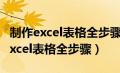 制作excel表格全步骤el基础入门教程（制作excel表格全步骤）