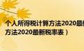 个人所得税计算方法2020最新税率表图片（个人所得税计算方法2020最新税率表）