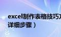 excel制作表格技巧方法（excel制作表格的详细步骤）