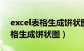 excel表格生成饼状图不同列数据（excel表格生成饼状图）