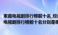 家庭电视剧排行榜前十名_经典好看的家庭剧排行榜（家庭剧电视剧排行榜前十名分别是哪几部）