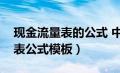 现金流量表的公式 中华会计网校（现金流量表公式模板）