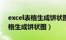 excel表格生成饼状图不同列数据（excel表格生成饼状图）