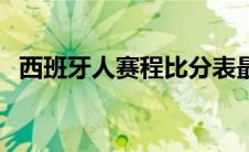 西班牙人赛程比分表最新（西班牙人赛程）