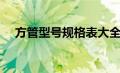 方管型号规格表大全（方管型号规格表）