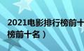 2021电影排行榜前十名票房（2021电影排行榜前十名）