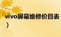 vivo屏幕维修价目表（vivox21换屏幕多少钱）