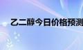 乙二醇今日价格预测（乙二醇今日价格）