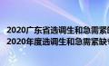 2020广东省选调生和急需紧缺专业公务员招录公告（广东省2020年度选调生和急需紧缺专业公务员到底考什么）