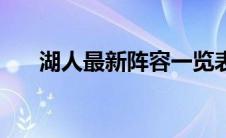 湖人最新阵容一览表（湖人最新阵容）