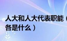 人大和人大代表职能（人大与人大代表的职责各是什么）