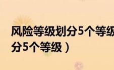 风险等级划分5个等级对应颜色（风险等级划分5个等级）