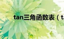 tan三角函数表（tan三角函数公式）