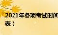 2021年各项考试时间（2021年所有考试时间表）