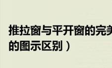 推拉窗与平开窗的完美结合（推拉窗和平开窗的图示区别）