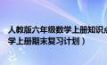 人教版六年级数学上册知识点归纳与整理（人教版六年级数学上册期末复习计划）