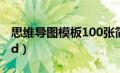 思维导图模板100张简单（思维导图模板word）