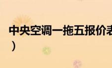 中央空调一拖五报价表（中央空调一拖五报价）