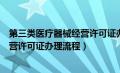 第三类医疗器械经营许可证办理流程图（第三类医疗器械经营许可证办理流程）