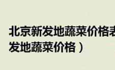 北京新发地蔬菜价格表今日价格行情（北京新发地蔬菜价格）