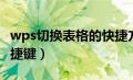 wps切换表格的快捷方式（wps切换工作表快捷键）