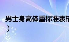 男士身高体重标准表格（男士身高体重标准表）