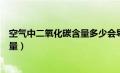 空气中二氧化碳含量多少会导致人死亡（空气中二氧化碳含量）