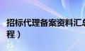 招标代理备案资料汇总（招标代理公司备案流程）