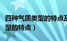 四种气质类型的特点及应对措施（四种气质类型的特点）