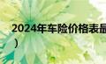 2024年车险价格表最新（今年车险最新政策）