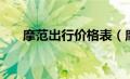 摩范出行价格表（摩范出行收费标准）