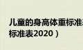 儿童的身高体重标准表2023（儿童身高体重标准表2020）