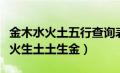 金木水火土五行查询表（金生水水生木木生火火生土土生金）