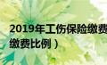 2019年工伤保险缴费基数（2019年工伤保险缴费比例）