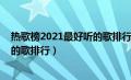 热歌榜2021最好听的歌排行榜前十名（热歌榜2021最好听的歌排行）